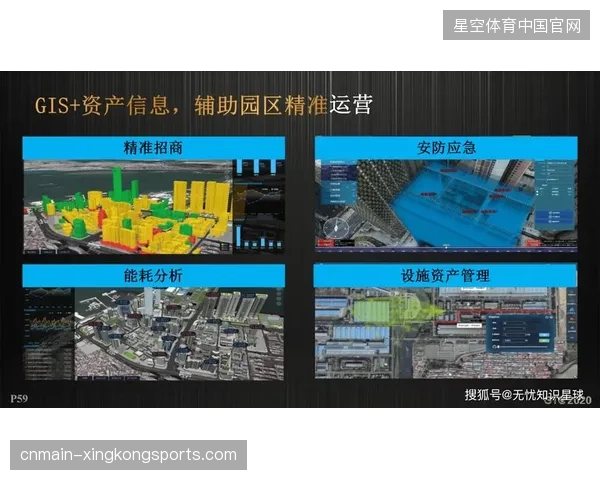 智慧城市大屏接入授权体系后成功化解了大型赛事期间的网络拥堵压力